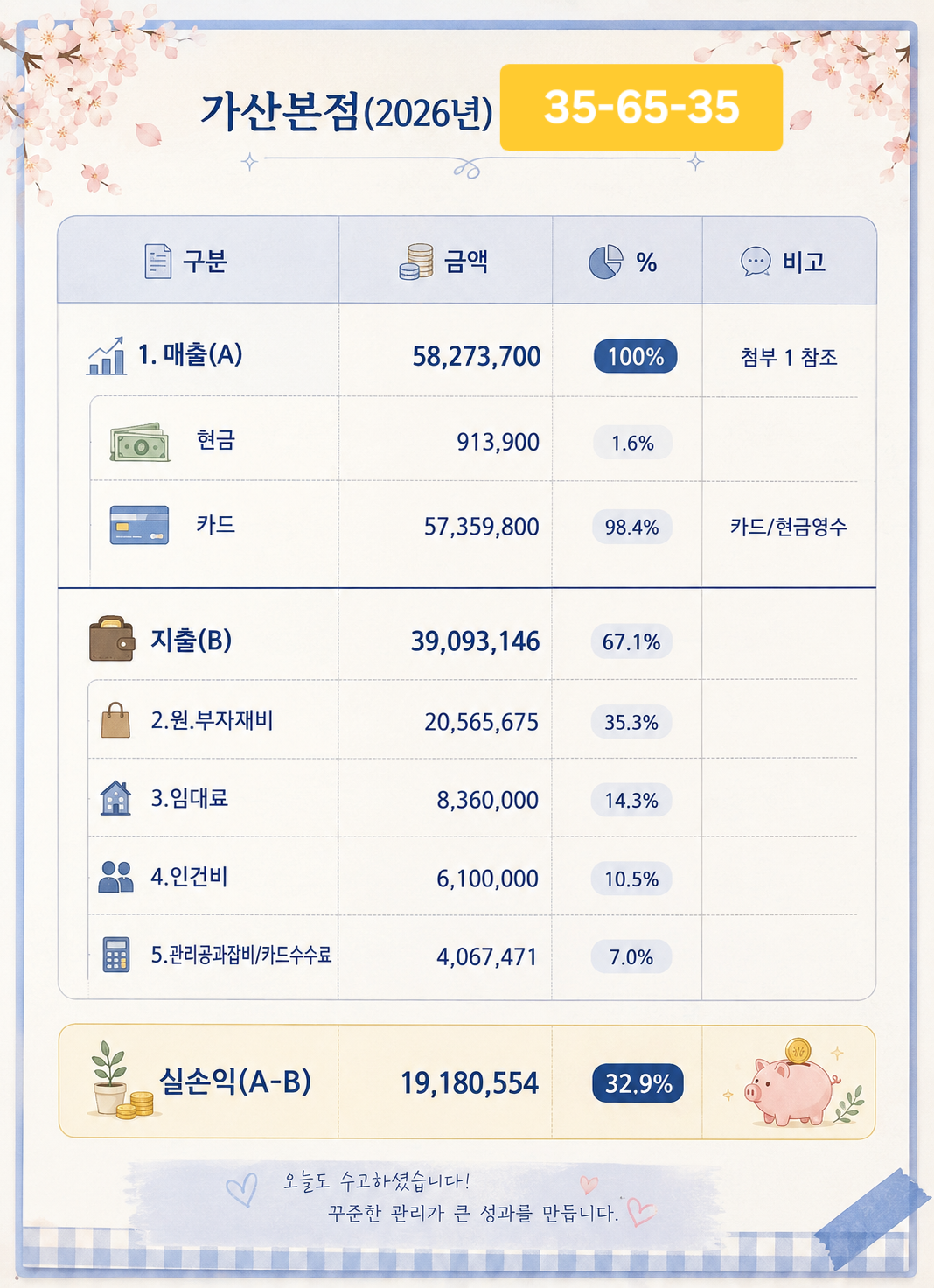 가산.png